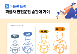 맵퍼스