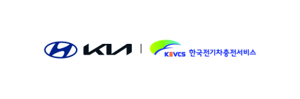 현대차·기아, 전기차 충전 경쟁력 강화…한국전기차충전서비스에 300억원 유상증자