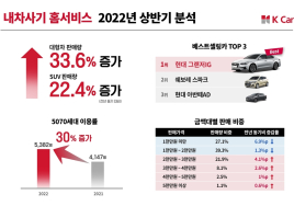 케이카 