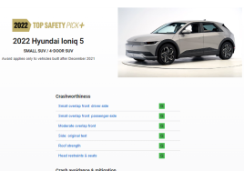 현대차 아이오닉5, 美  IIHS 충돌평가서 최고 등급 획득
